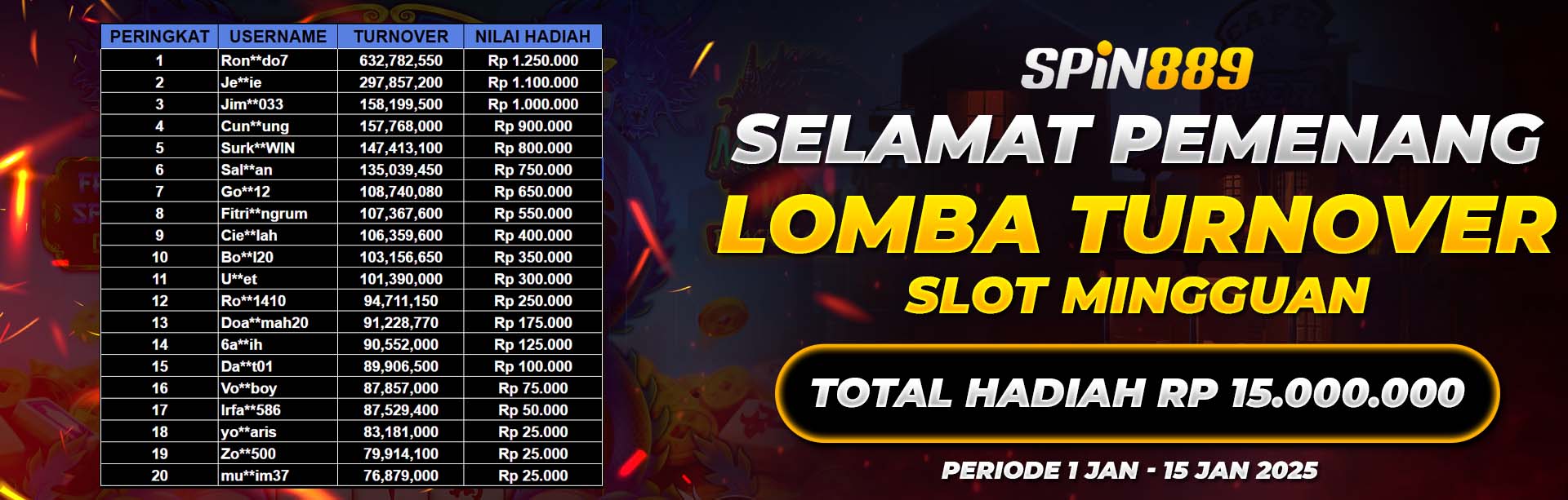 Turnamen Slot games