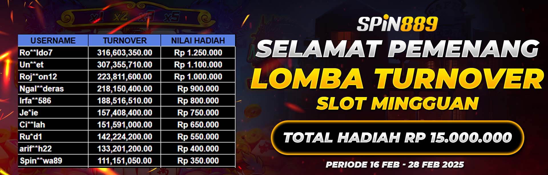 Turnamen Slot games