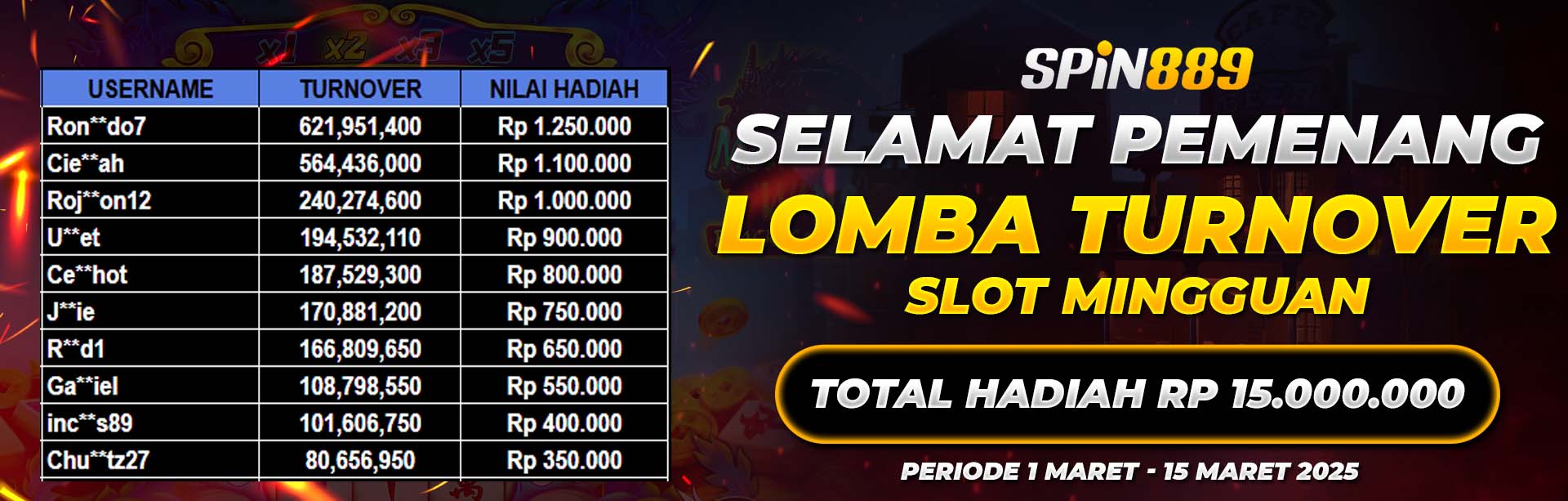 Turnamen Slot games