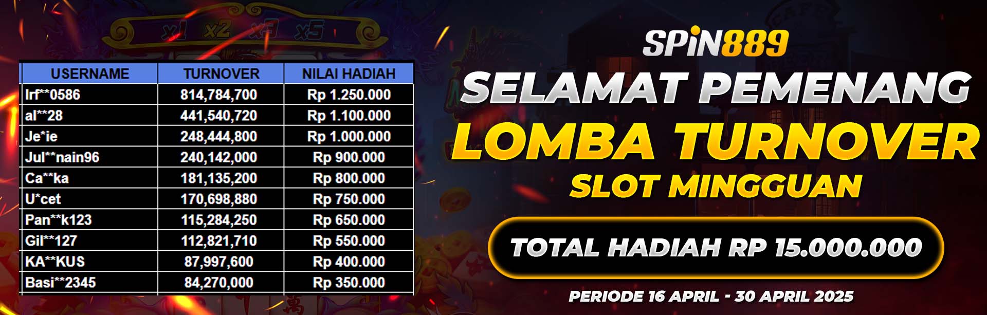 Turnamen Slot games