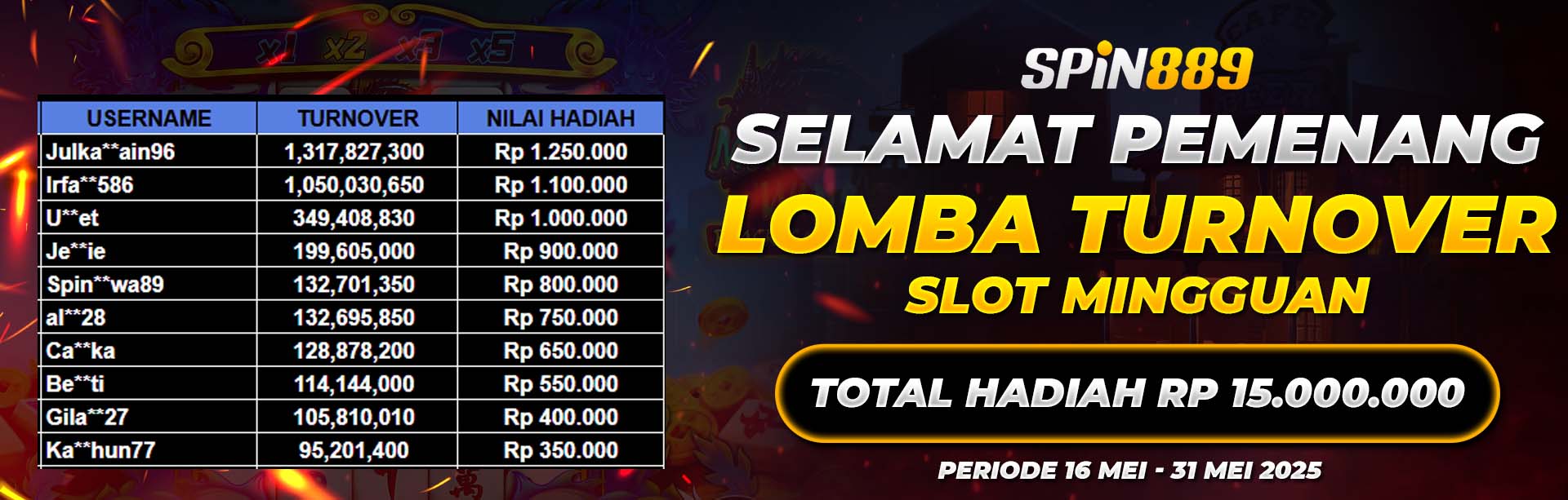 Turnamen Slot games